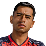 Y. W. Andia Leon
