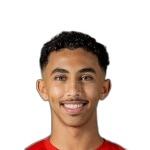 Saif Rajab